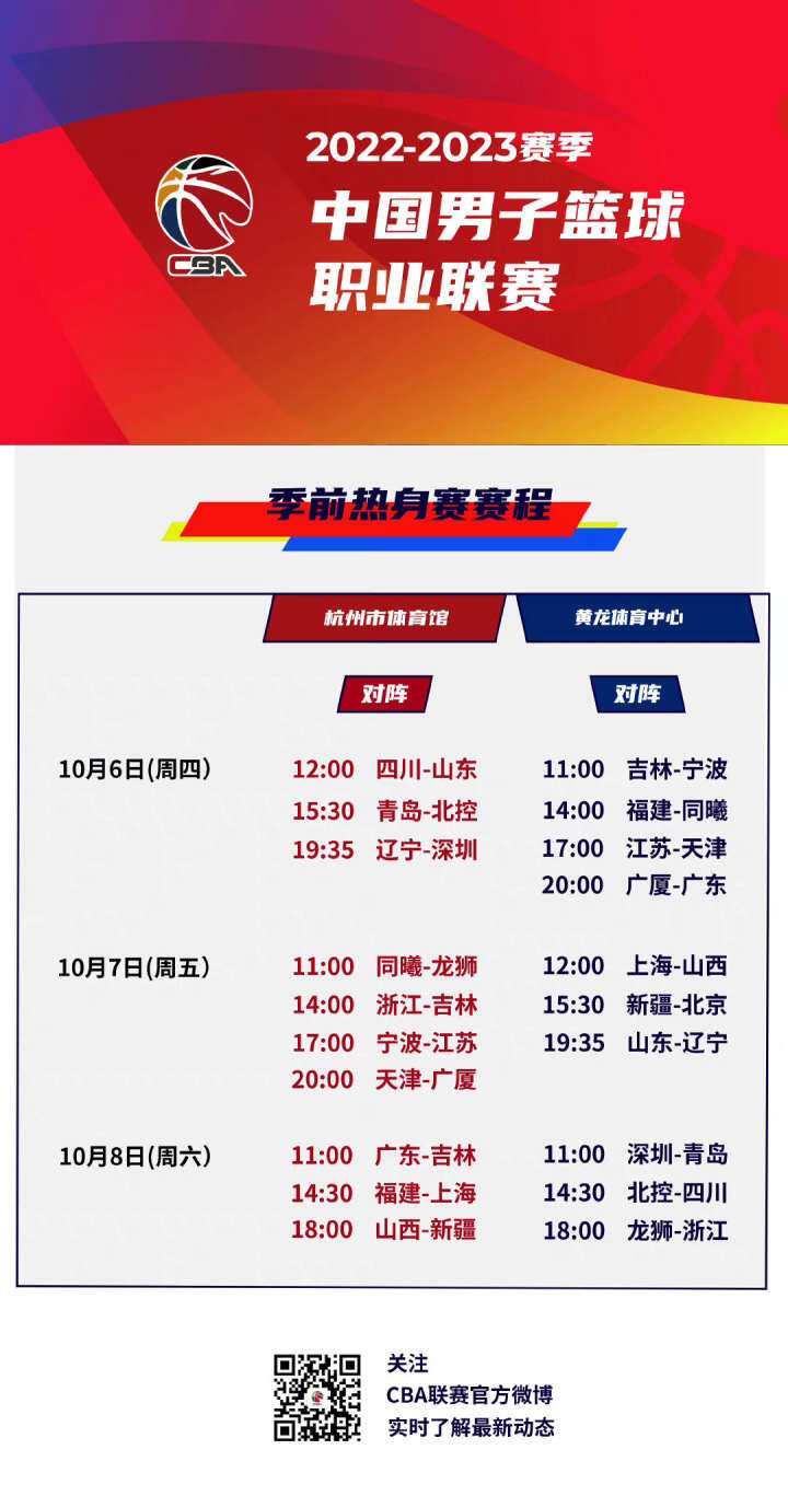 通过让球员