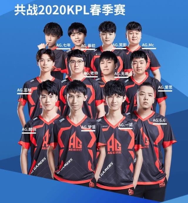 措施