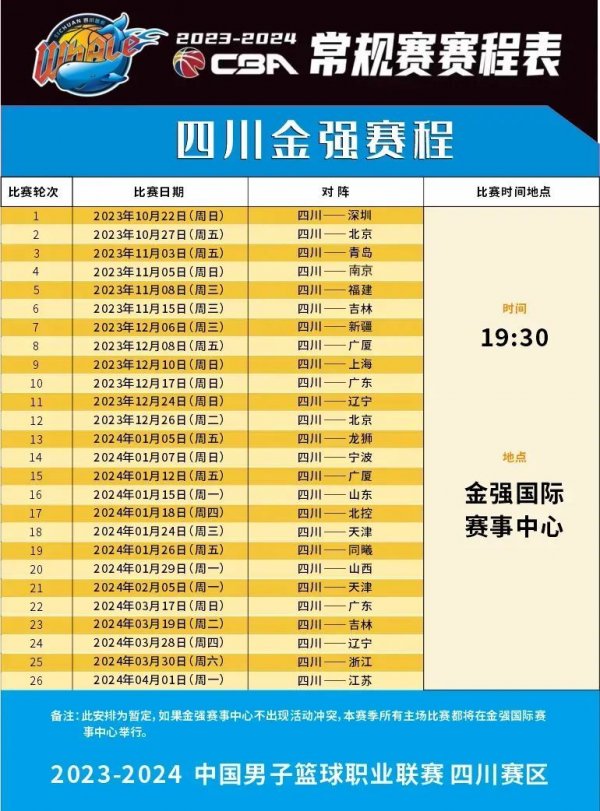 了球队的攻