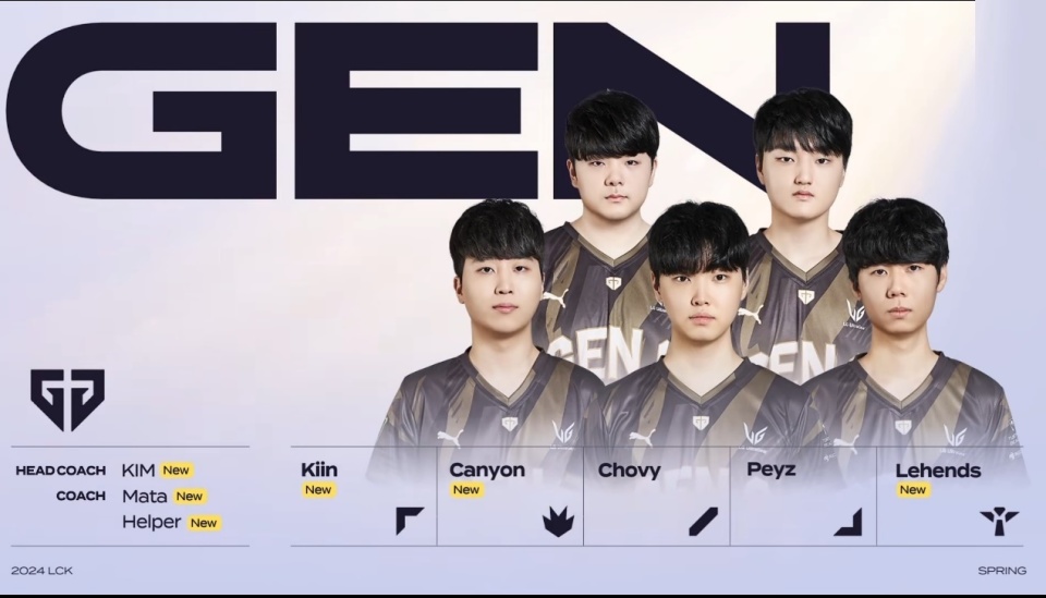 挥长期占据 挥长期占据