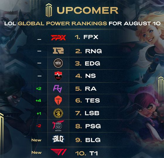 科曼的转会 科曼的转会